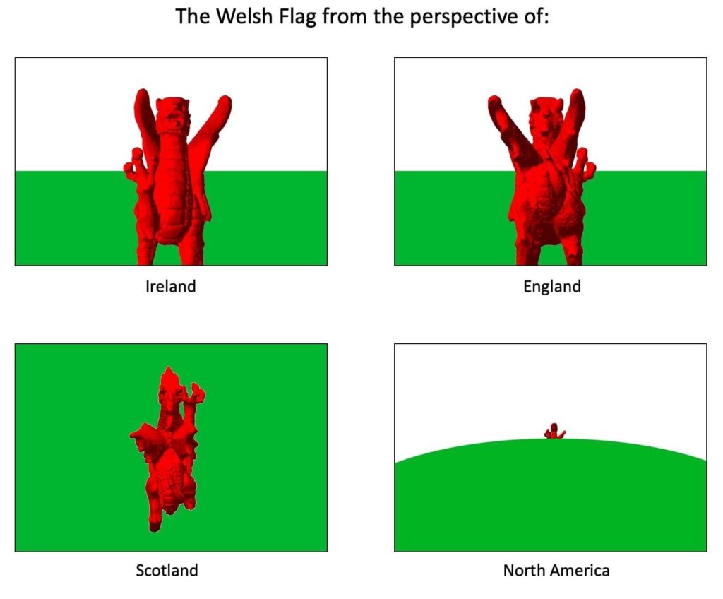 Welsh History Memes